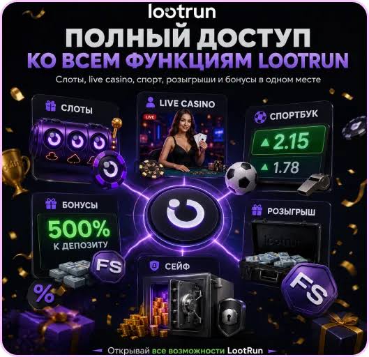 Lootrun Casino — Подробный обзор азартного портала